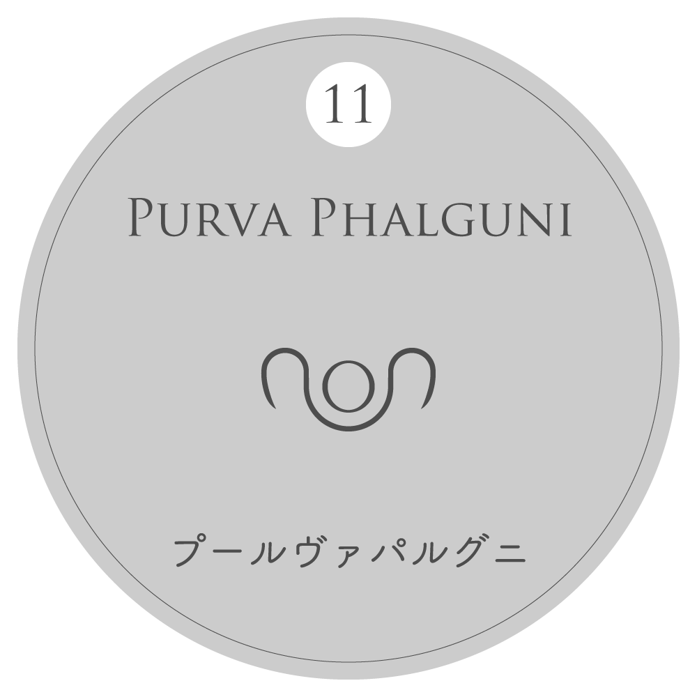 プールヴァパルグニ