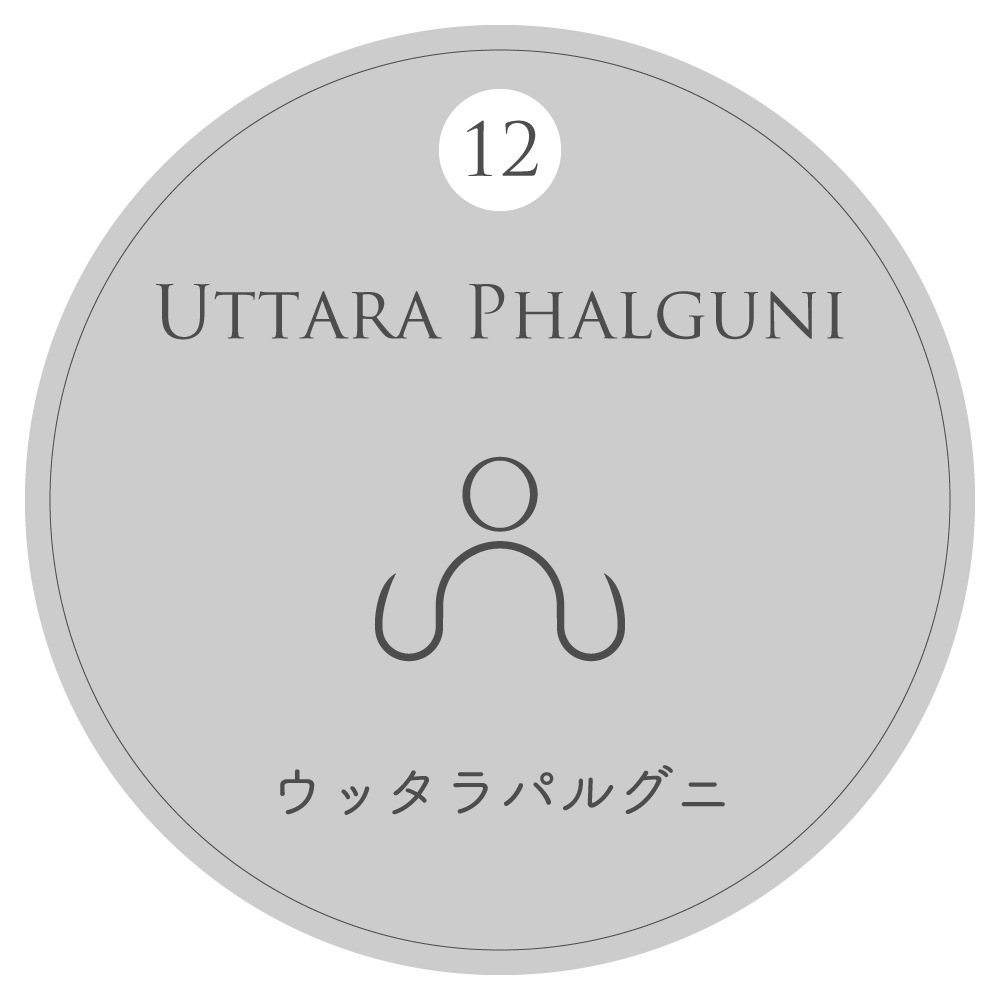 ウッタラパルグニ