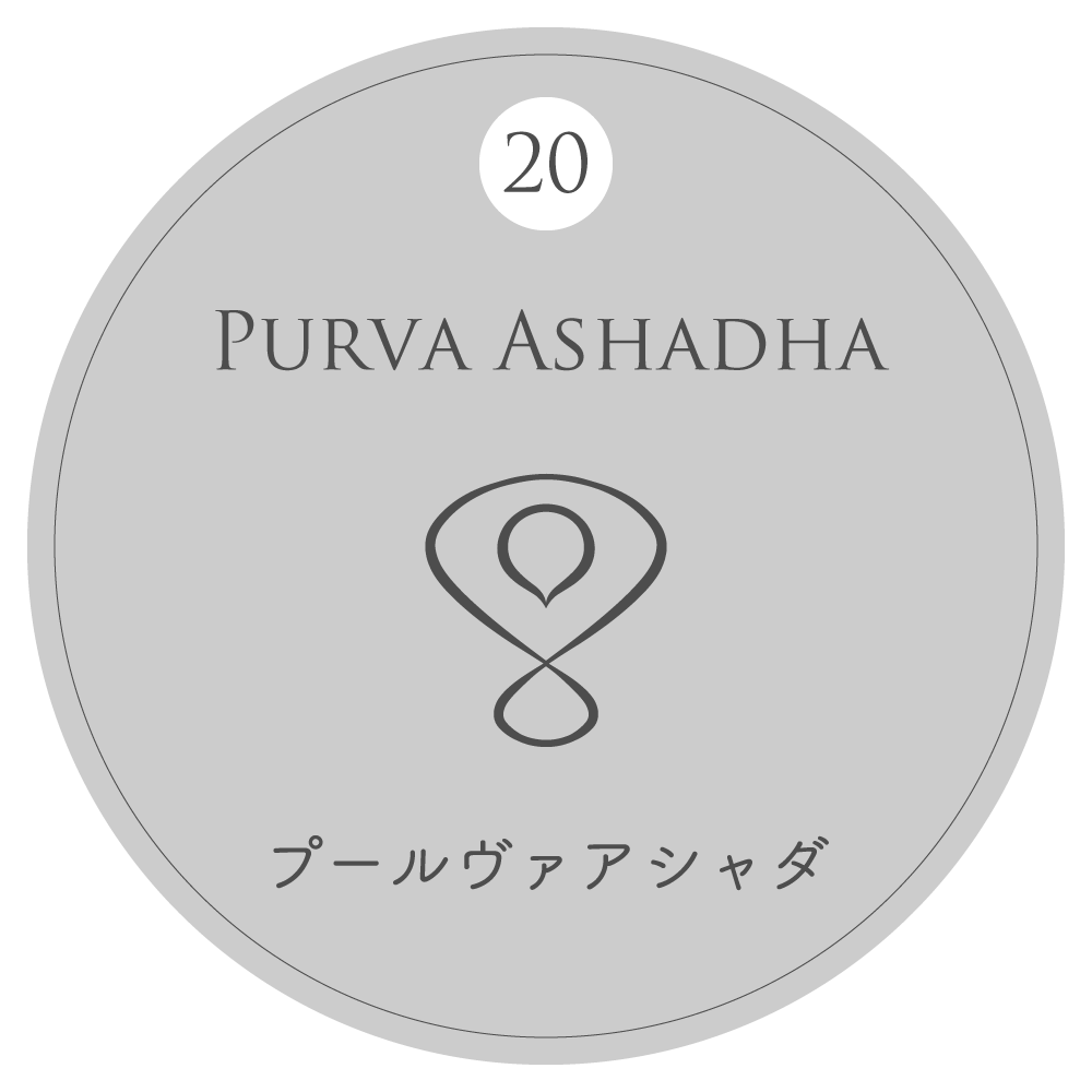 プールヴァアシャダ