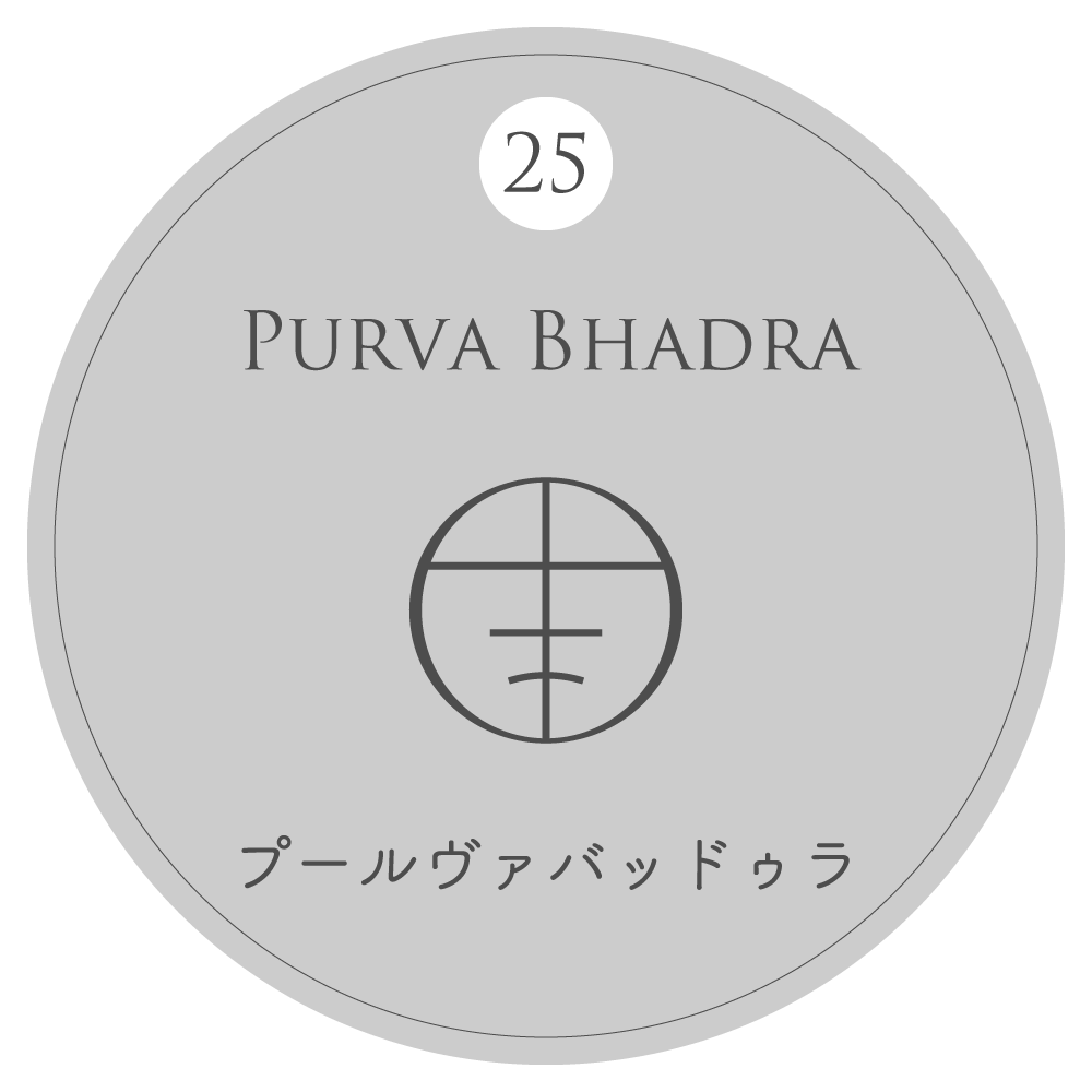 プールヴァバッドゥラ