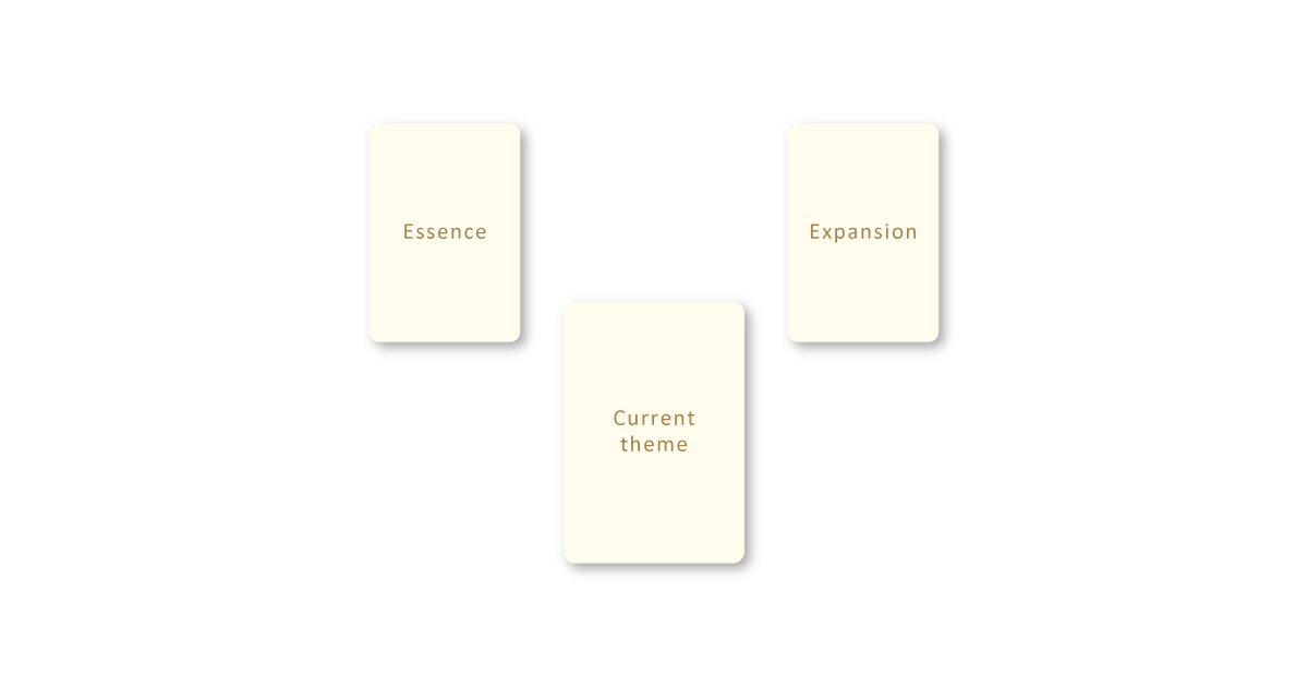 Moment Oracle – Deep Dive 3-card spread layout
