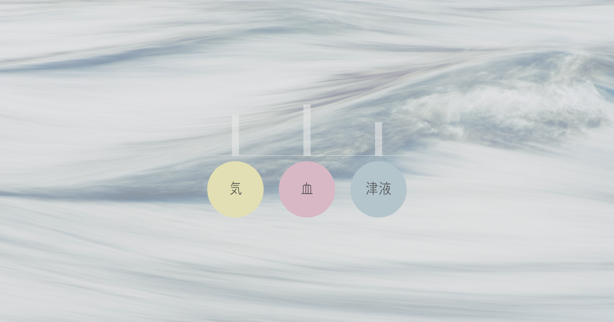 気血津液バランスチェック｜感覚から読み解く東洋医学診断