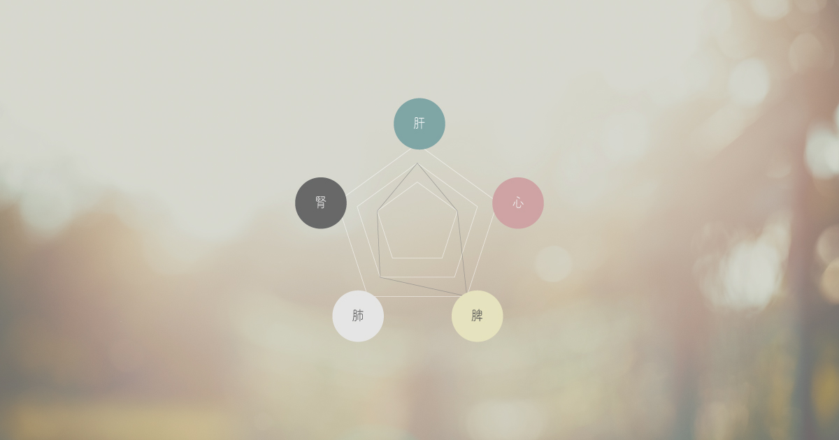 五臓バランスチェック｜感覚から読み解く東洋医学診断